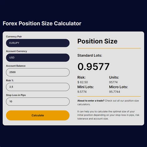 position size calculator forex