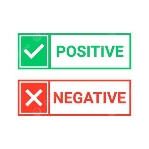 positive (+) and negative (-)