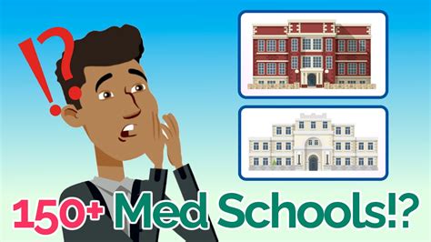 post interview deciding factors med school