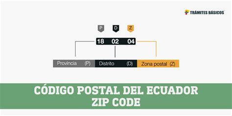 postal code for ecuador