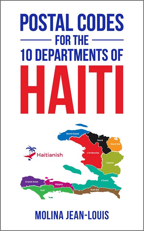 postal code of haiti