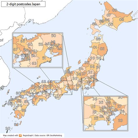 postcodes in japan