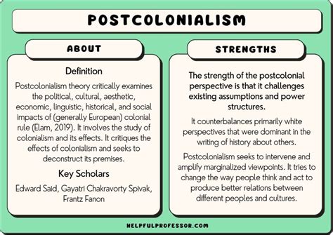 postcolonial developments postcolonial developments Reader