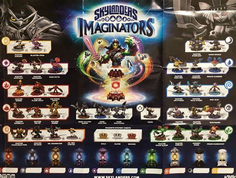 poster skylanders imaginators