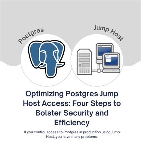 postgres jump start elizabeth oneill Doc