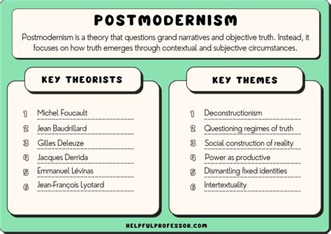 postmodernism and literature