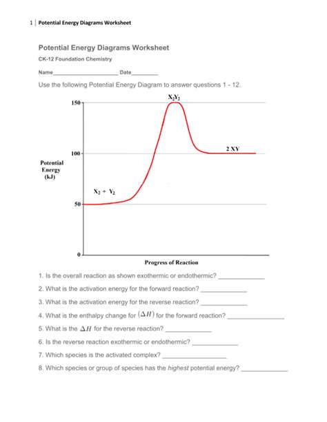 potential energy diagrams worksheets Doc