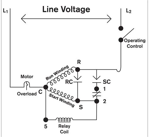 potential relay troubleshooting pdf PDF