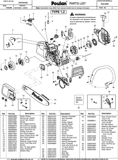 poulan pro 16 chainsaw manual PDF