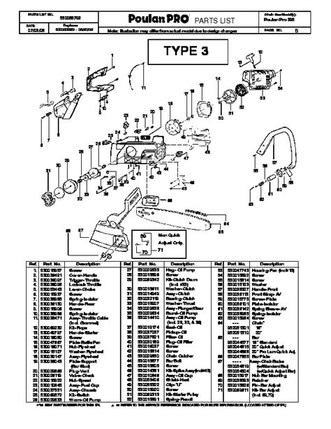 poulan pro 295 repair manual PDF