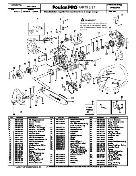 poulan pro 42cc chainsaw manual PDF