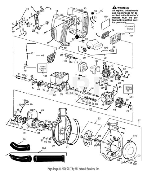 poulan pro pp446et repair manual PDF