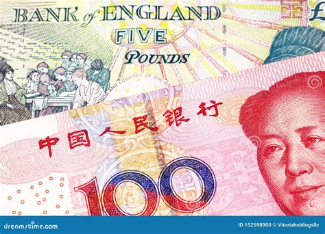 pound in chinese