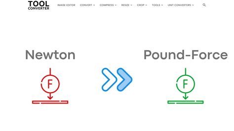 pound to newton converter