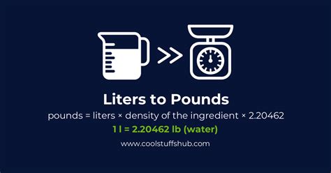 pounds to liter conversion