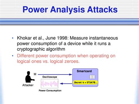 power analysis attacks power analysis attacks Kindle Editon