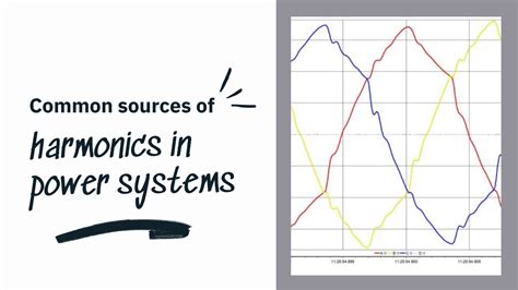 power systems harmonics power systems harmonics Reader