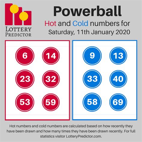 powerball offiicial site with hot and cold number Doc