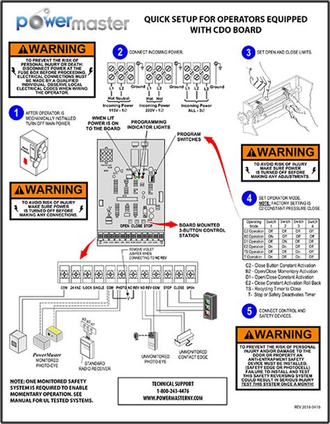 powermaster gate operator wiring diagram Reader