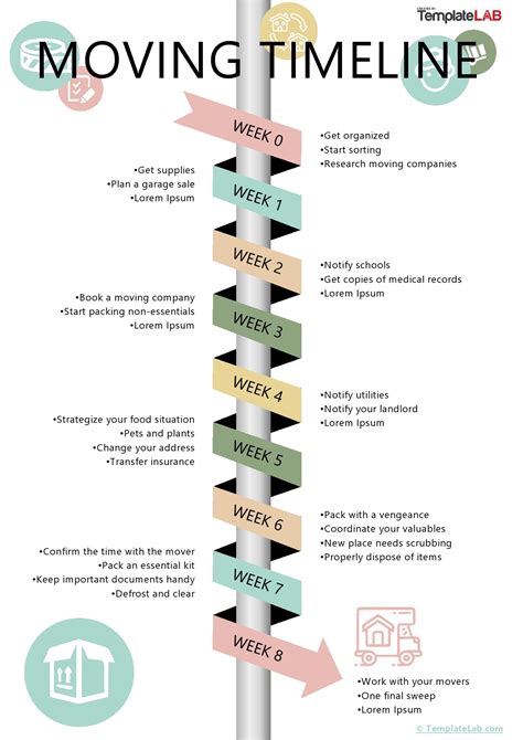 powerpoint moving timeline template Kindle Editon