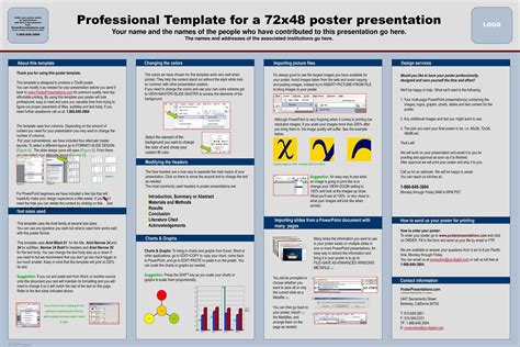 powerpoint poster template a3 size Doc