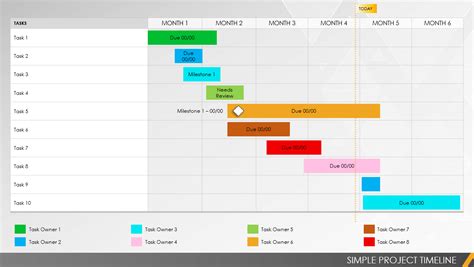 powerpoint project timeline template free Epub