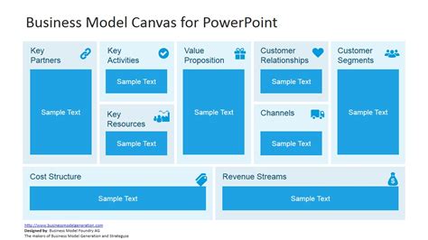 powerpoint template business model Epub