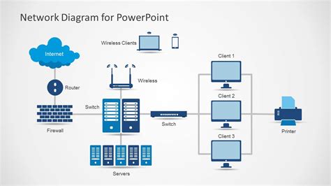 powerpoint template network diagram PDF