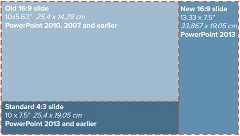 powerpoint template size in pixels PDF