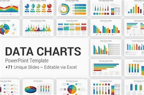 powerpoint templates data Reader