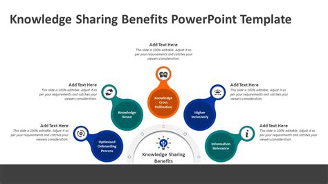 powerpoint templates knowledge Kindle Editon