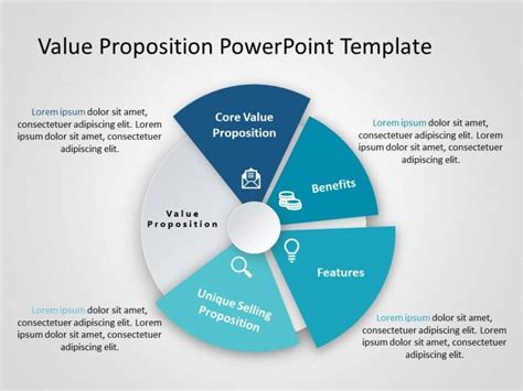 powerpoint templates value proposition PDF