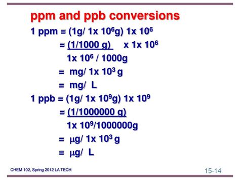 ppb conversion to mg/l