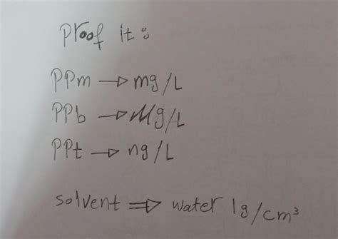 ppb to mg/L Conversion: A Comprehensive Guide