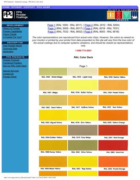 Ppg Ral Color Chart