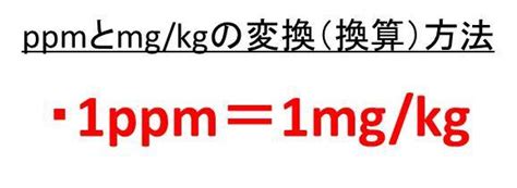 ppm and mg/kg