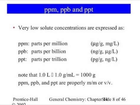 ppm and ppt