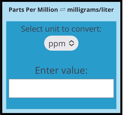 ppm in mg/l conversion