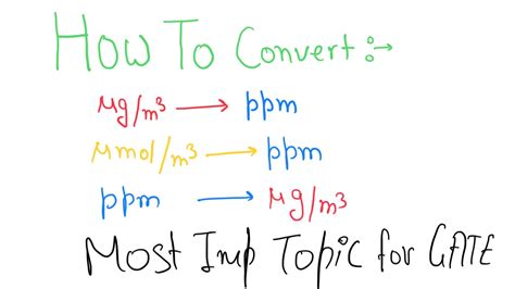 ppm to mcg conversion