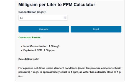 ppm to mg/L Calculator: Convert Parts Per Million to Milligrams per Liter with Ease