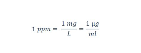 ppm to mg/l: A Comprehensive Guide to Conversion