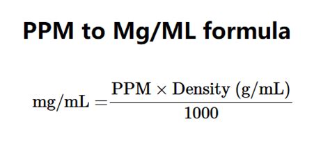 ppm to mg/ml calculator