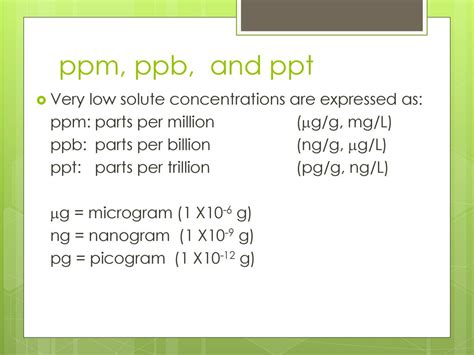 ppt and ppm