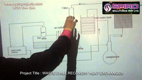 ppt of fabrication of waste chill recovery heat exchanger Epub