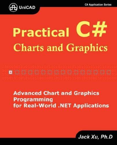 practical c charts and graphics Reader