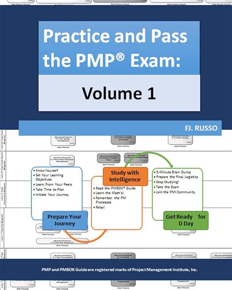 practice pass pmp exam annotated Kindle Editon