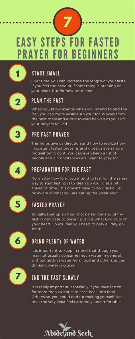 prayer for beginners Epub