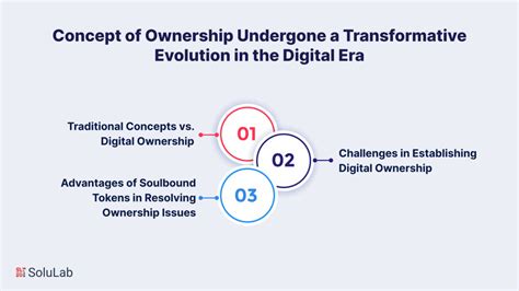 prcl: The Transformative Protocol Redefining Digital Ownership