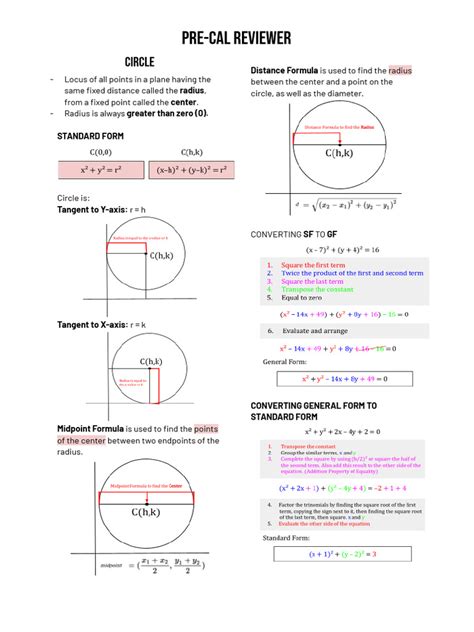 pre cal plato answers Kindle Editon