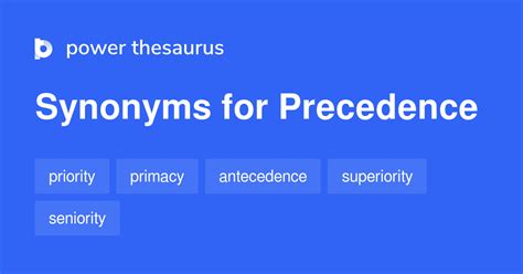 precedence synonyms